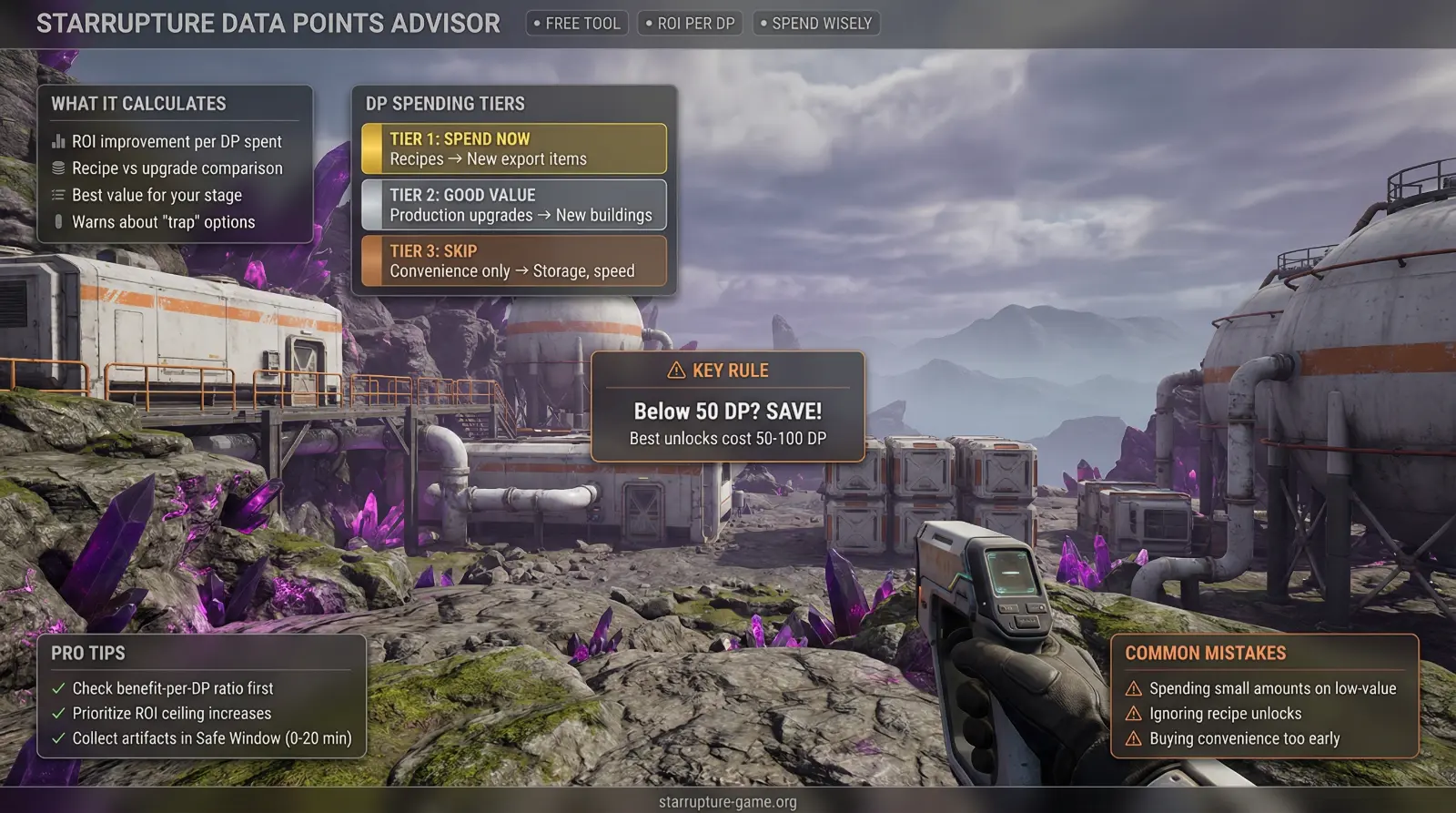 StarRupture Data Points Advisor guide showing DP spending tiers, when to save vs spend, and common mistakes